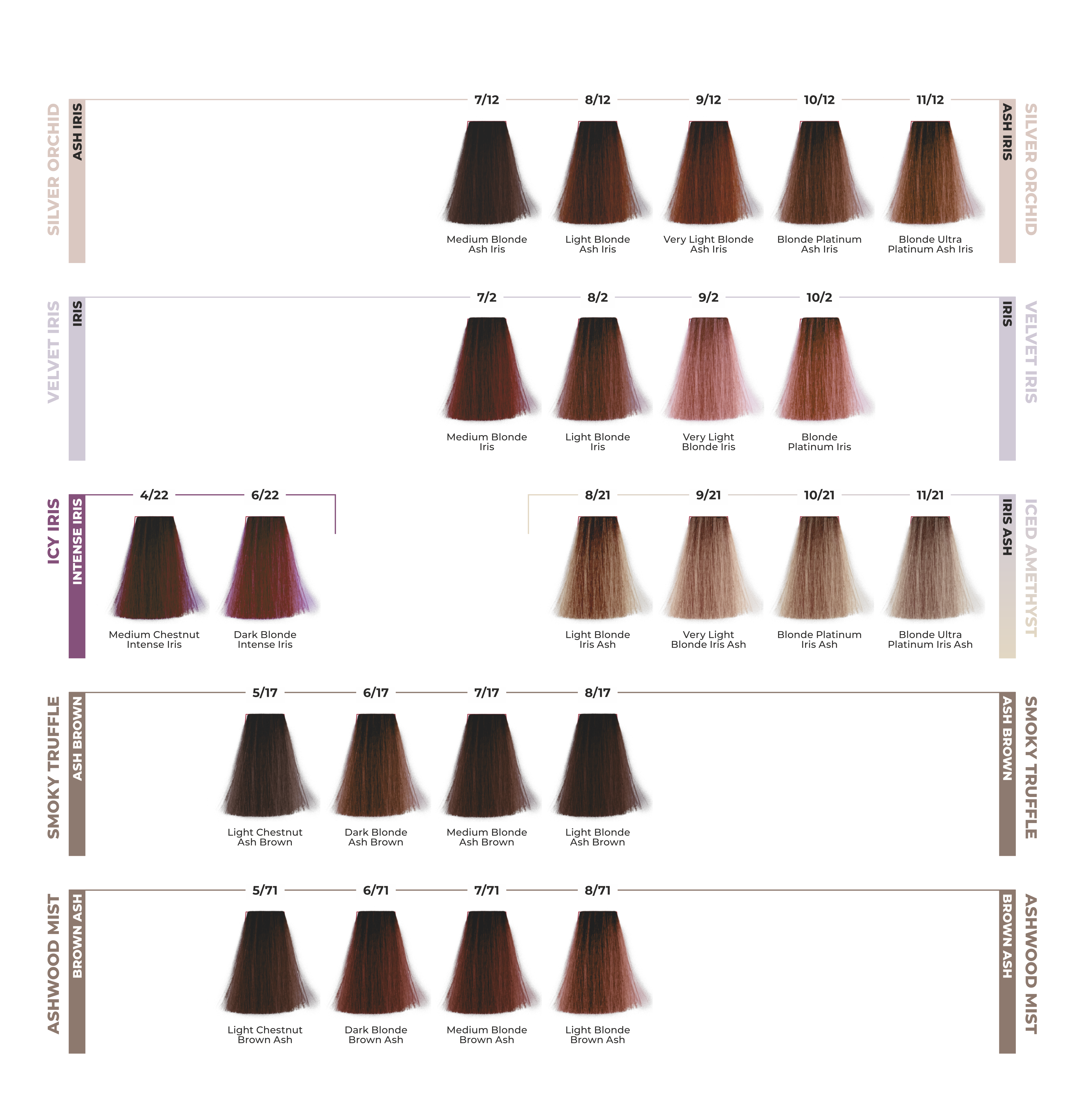 ETB Hair ColorVerse Professional Hair Dye Color Catalog – 117 Shades