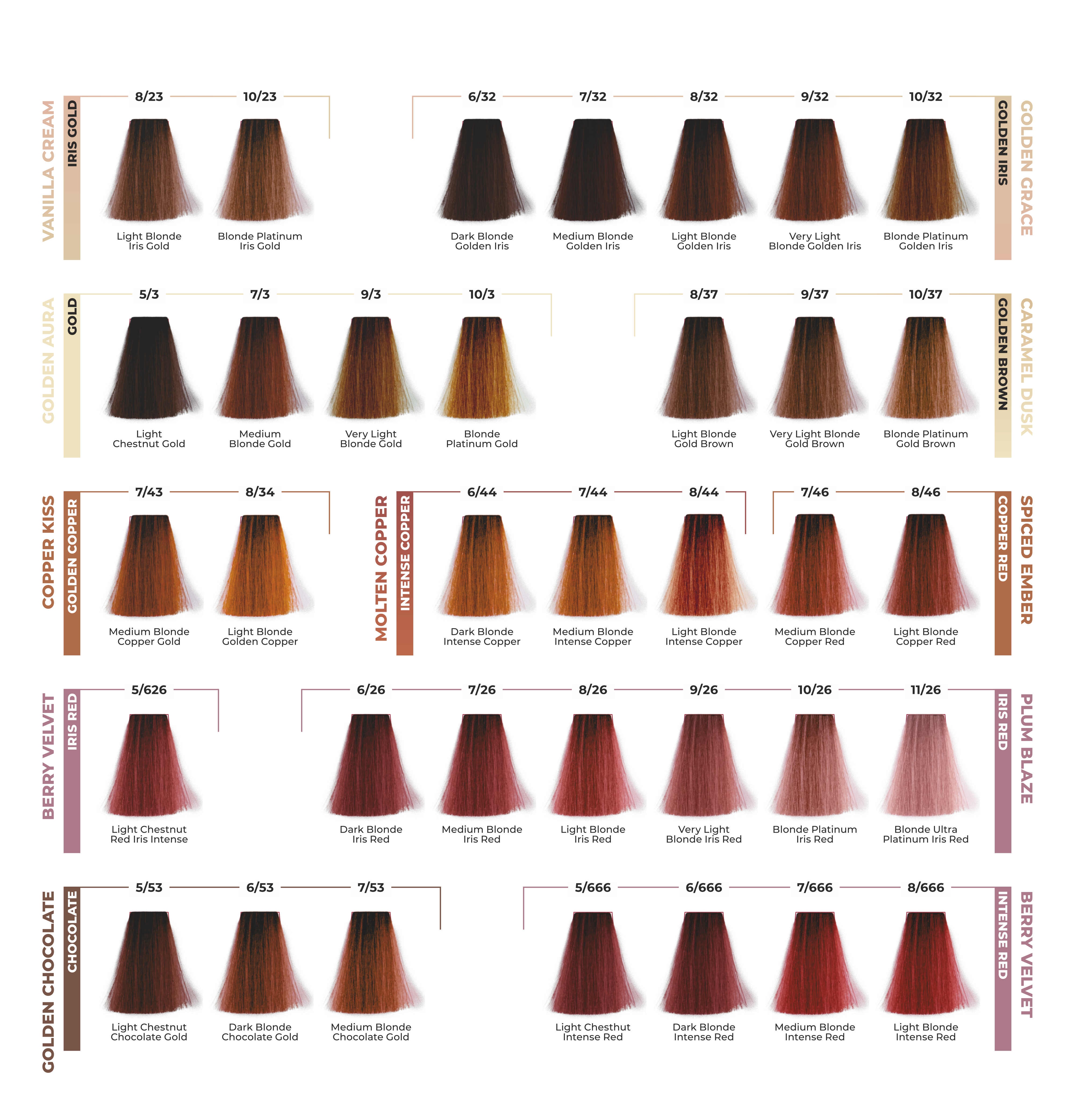 ETB Hair ColorVerse Professional Hair Dye Color Catalog – 117 Shades
