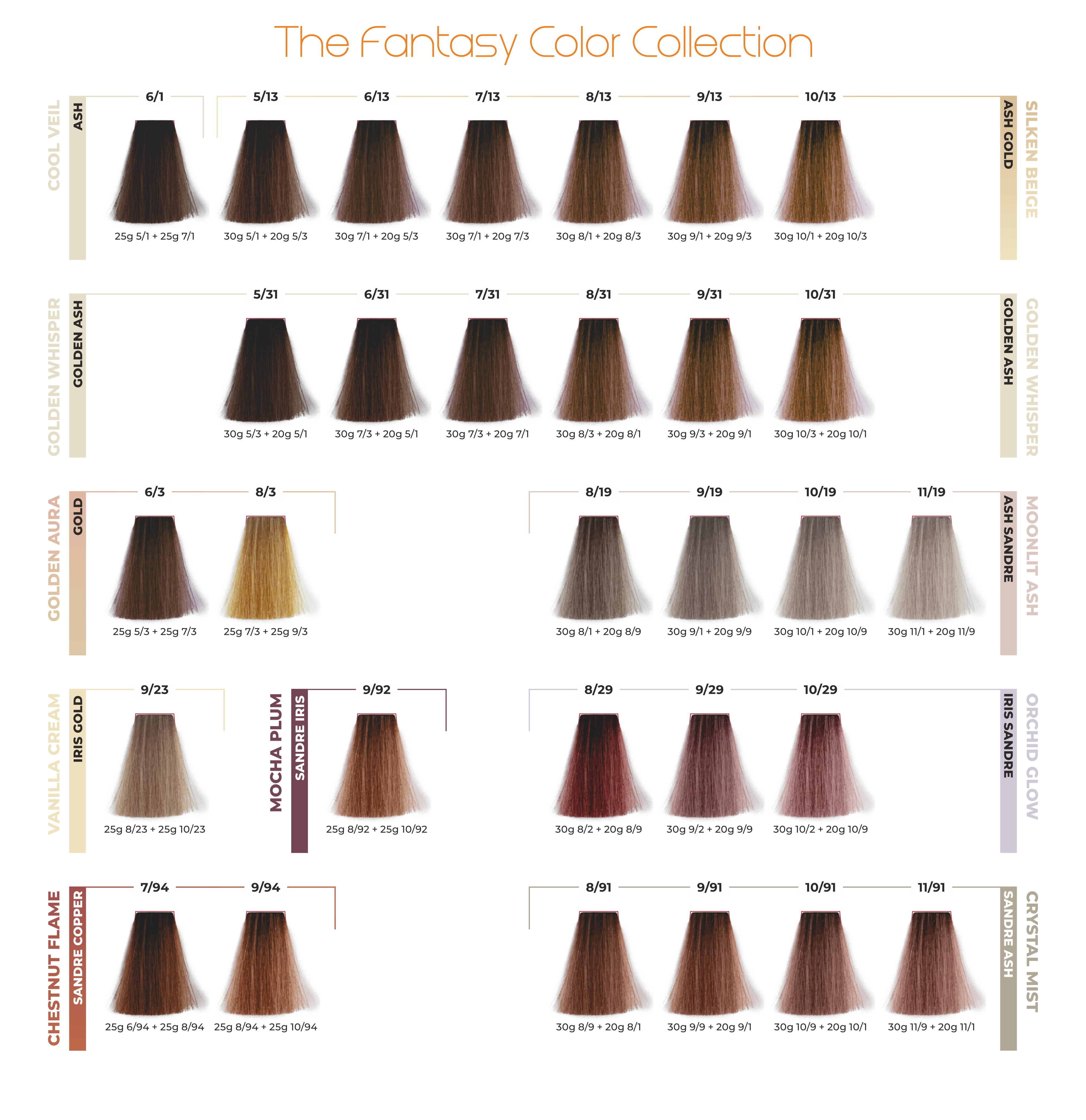 ETB Hair ColorVerse Professional Hair Dye Color Catalog – 117 Shades