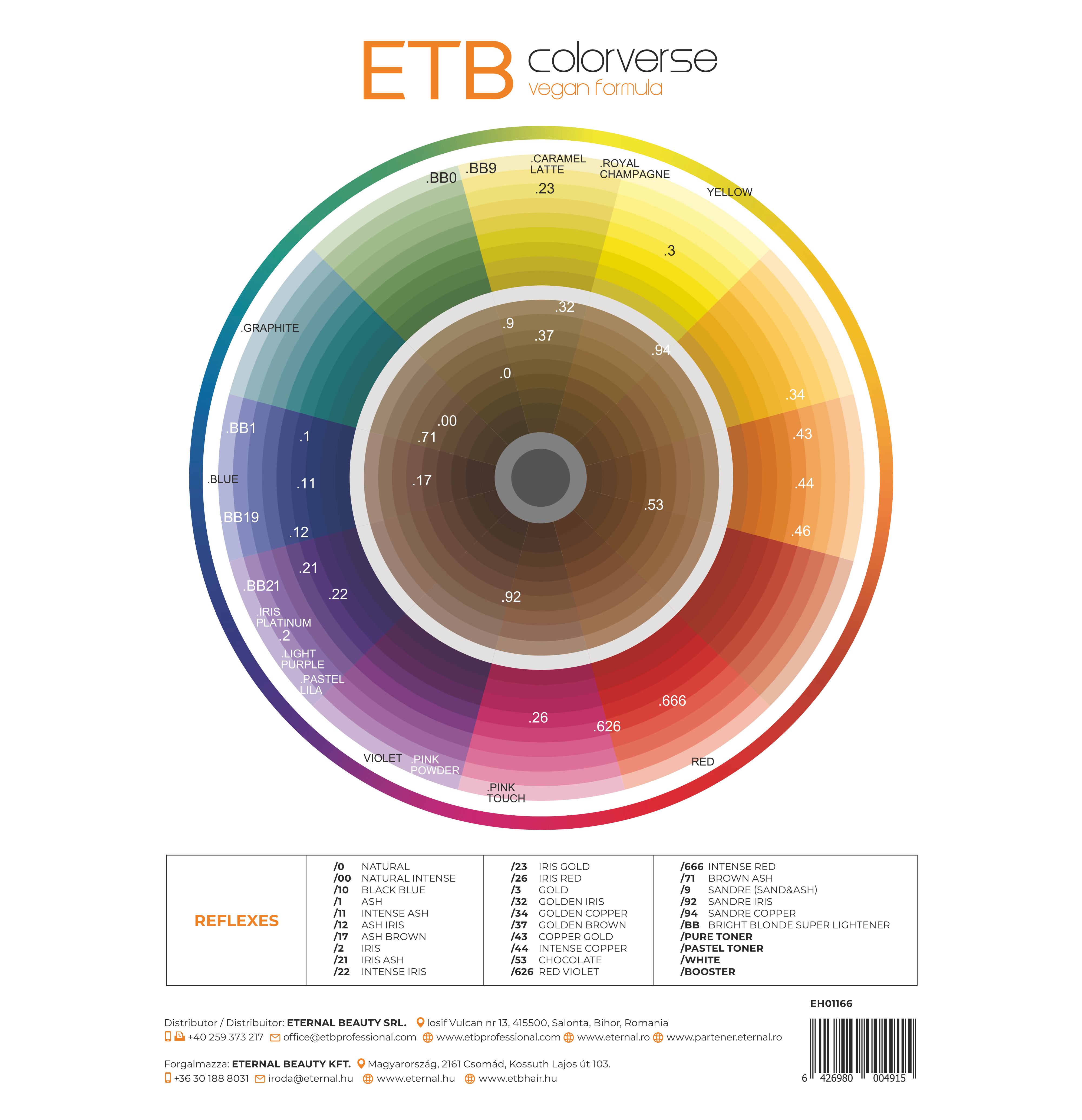 ETB Hair ColorVerse Professional Hair Dye Color Catalog – 117 Shades